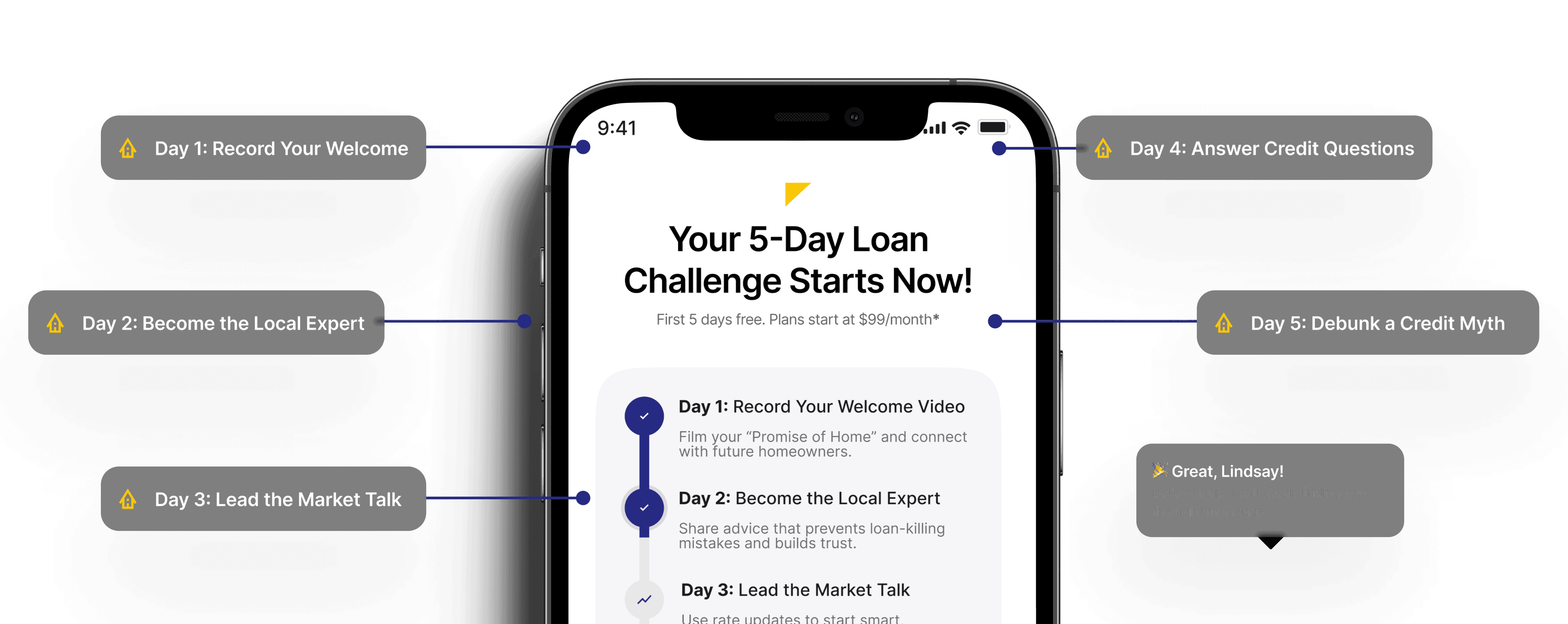5-day challenge on desktop